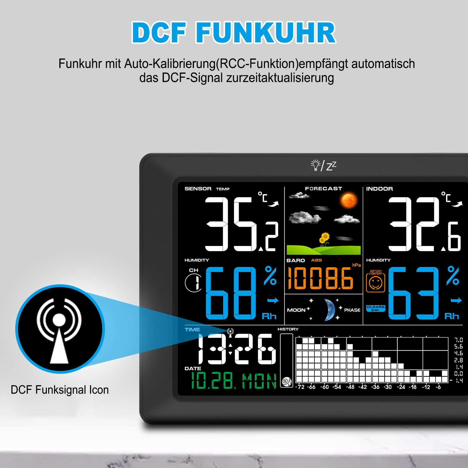 Urageuxy Wetterstation Funk mit Außensensor, 8,5" Farbdisplay, DCF-Funkuhr, Innen- & Außentemperatur, Luftfeuchtigkeit, Wettervorhersage, Luftdruck, 100 m Reichweite, erweiterbar auf 8 Sensoren