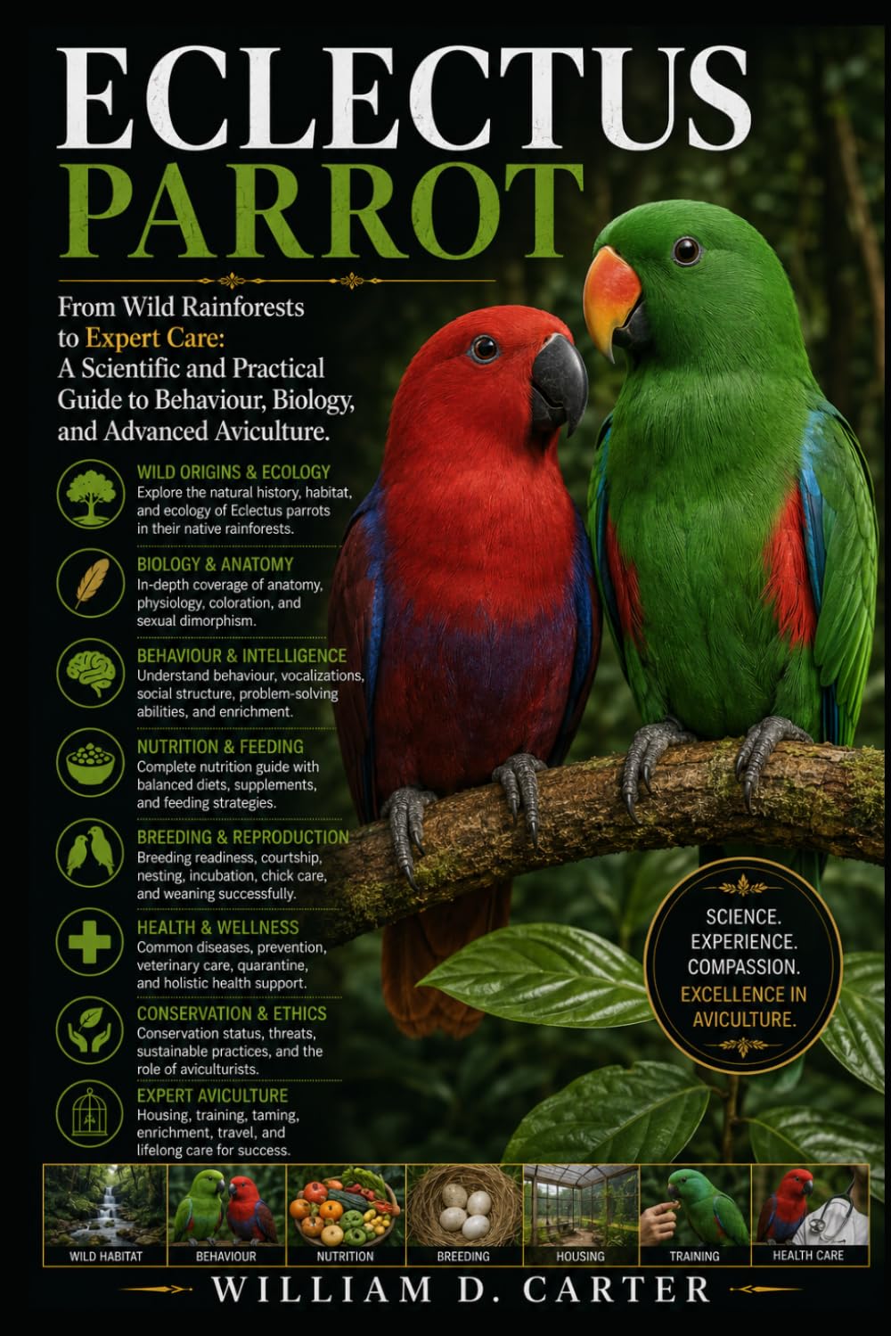 ECLECTUS PARROT: From Wild Rainforests to Expert Care: A Scientific and Practical Guide to Behaviour, Biology, and Advanced Aviculture.