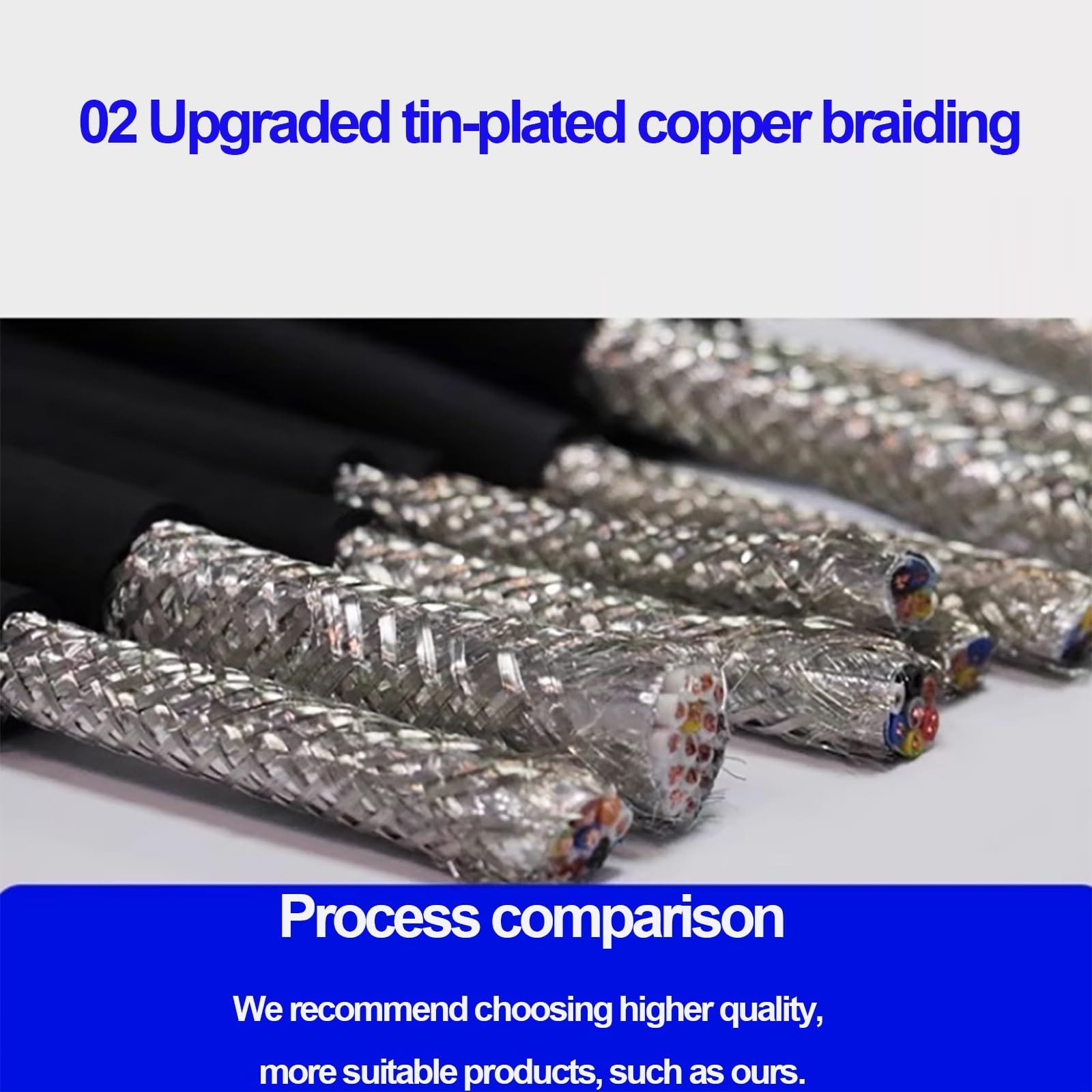 Ekranowany kabel alarmowy, 4-żyłowy ekranowany kabel skrętkowy RVVSP 0,2-1 mm² z żyłą miedzianą i osłoną PVC(65ft,4c-1mm2)