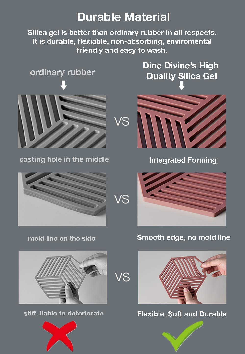 NILKANTH Silicone Trivet Mats (3 Pack) | Heat Resistant Non-Slip Table Mats for Hot Pots, Pans, Bowls & Dishes | Multipurpose Pot Holder Placemat for Kitchen & Dining | Triangle & Line Design 3