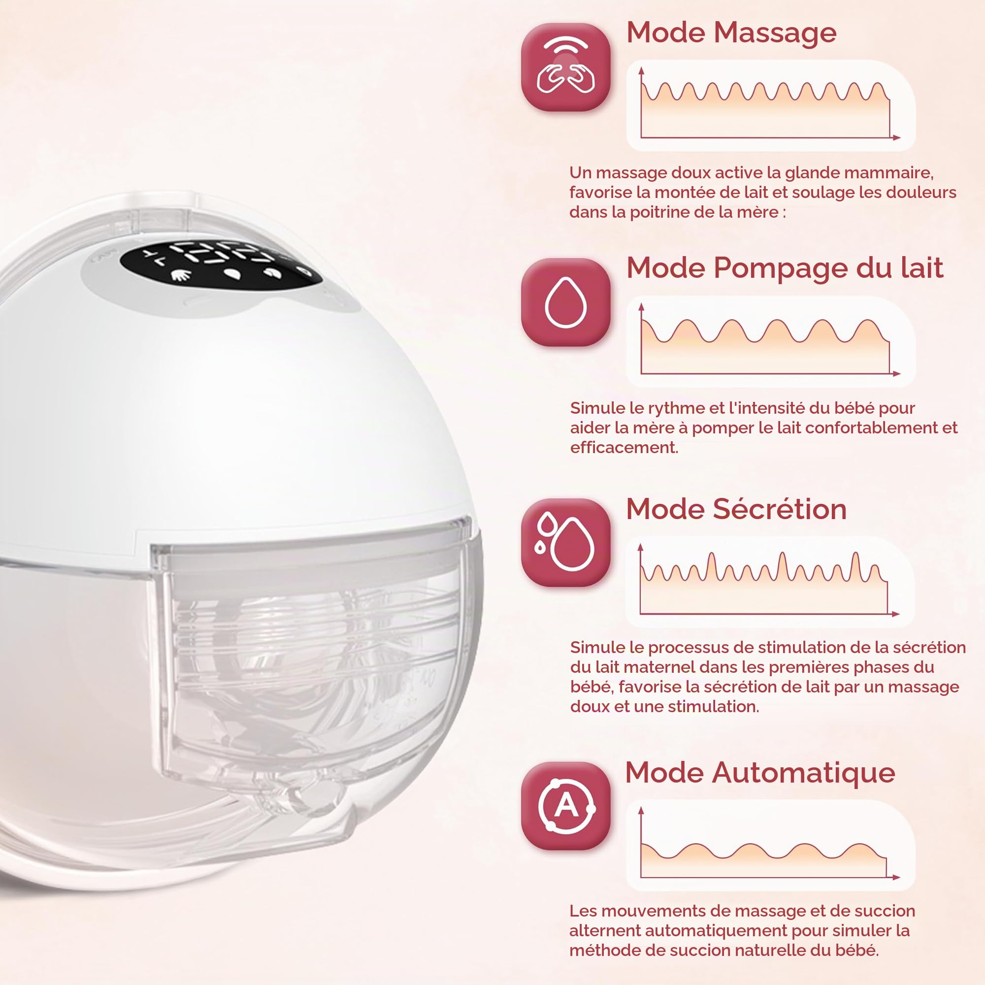Tire-lait électrique portable, tire-lait électrique mains libres, 4 modes, 12 niveaux, bride confortable, forte puissance d'aspiration de 300 mmHg, pompage silencieux, avec accessoires de