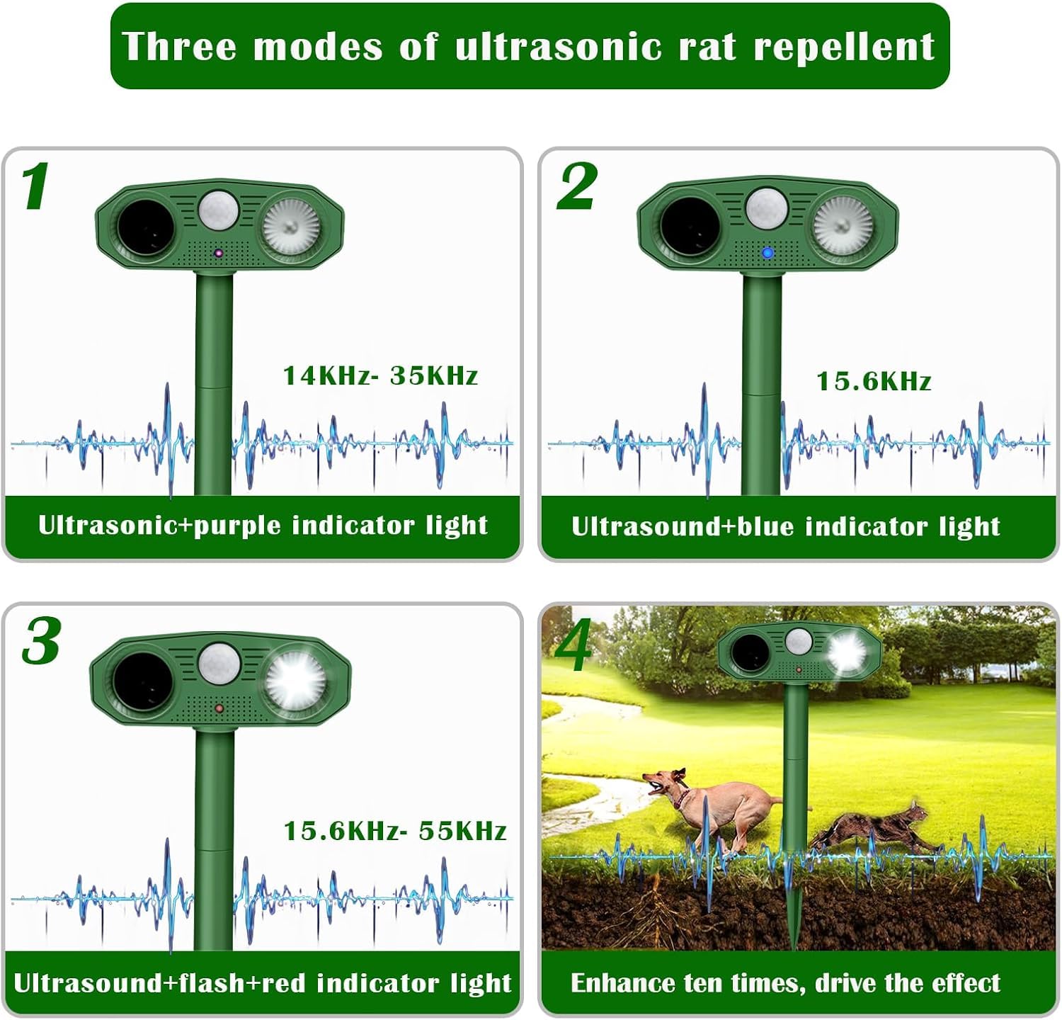 Repulsif Chat Solaire, Répulsif Chat Ultrason 3 Modes, Solaire et USB Répulsif Animaux, Imperméable IP54 Repulsif Chat Exterieur pour Anti Chats Chiens Souris Ratons Animaux de Jardin