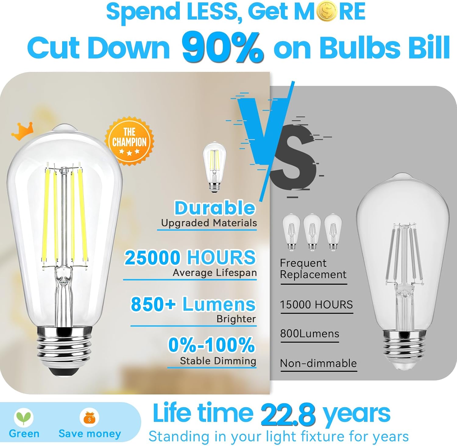 Brightever 8 Pack Edison Light Bulbs 60W Equivalent, Dimmable Light Bulbs, 7W, 850LM Vintage E26 LED Bulb 5000K Daylight White, 90+CRI, ST58 Clear Glass Antique LED Filament Bulb for Porch
