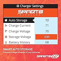 Vista 8 de Spektrum Cargador inteligente de CA S155 G2 1x55W, SPMXC2050