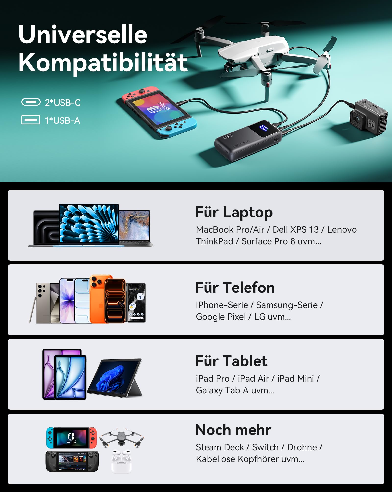 INIU Laptop Power Bank, 100W PD3.0 25000mAh Hochkapazität Powerbank, Kompakt USB-C EIN & Ausgang Externer Akku Kompatibel mit MacBook Pro, Steam Deck, iPhone 17 16 15 Pro, Samsung S22, iPad Pro usw.