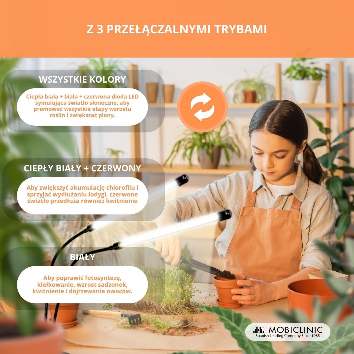 Mobiclinic®, Lampa roślinna led, Growflex x2, 3 tryby, 6000k, 10 poziomów jasności, 2 głowice, Pełne spektrum, Wyłącznik czasowy, Obrót 360°, 40w, Elastyczny, Rośliny domowe, Usb