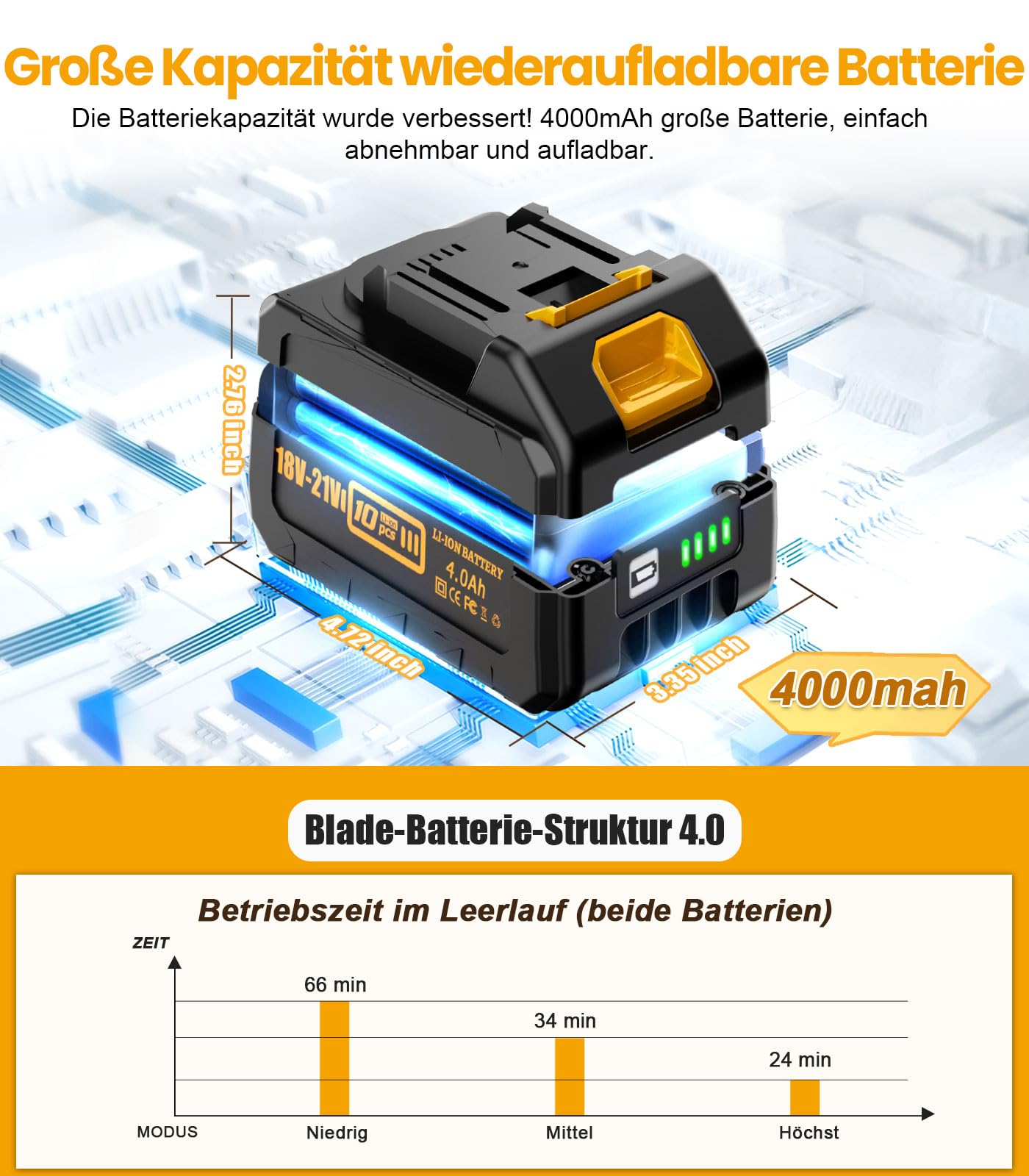 qimedo Aspiradora inalámbrica 8000mAh, 2 baterías extraíbles, succión 700W, Tubo 90 Pulgadas, depósito 2L, 7 en 1 Aspirador de Mano, aspiradora con batería para Madera, alfombras y Pelo de Mascotas