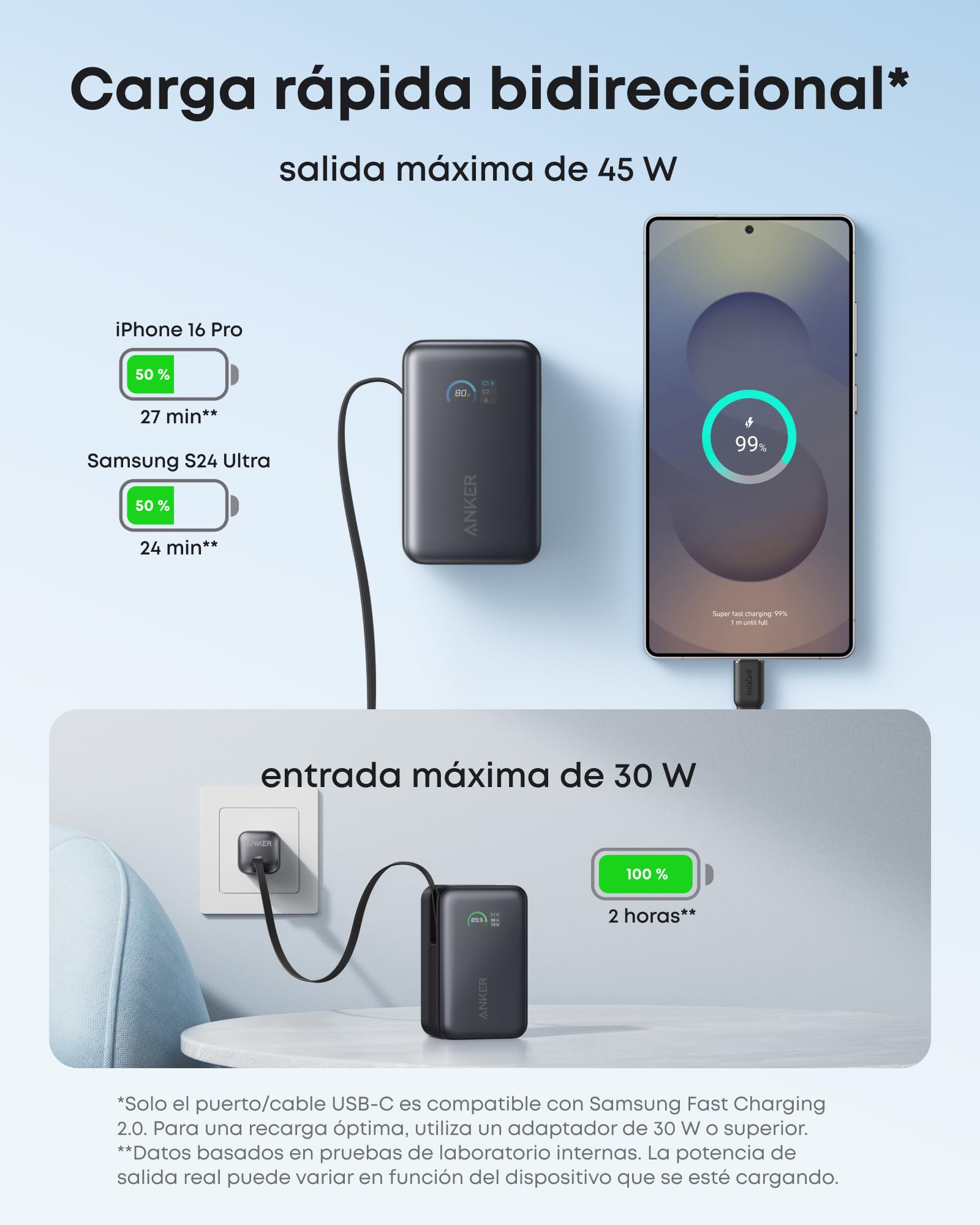 Anker Nano Power Bank Cargador portátil de 10000 mAh Cable retráctil Anker InstaCord de 70 cm batería de 45W de Potencia máxima, para iPhone 17/16, iPad, Galaxy, Pixel y más