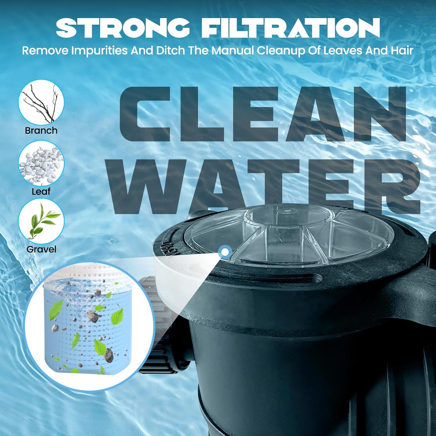 1.5HP 2-Speed Swimming Pool Pump – 220V Single Voltage Above/In Ground Self-Priming Pump with 1100W Powerful Copper Motor, Quiet Operation, Includes Unions and Strainer Basket