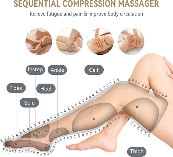 FIT KING Foot and Leg Massager for Circulation and Relaxation | 3 Independent Channels, Larger Massage Chambers, Hand-held Controller, for Vericose Veins, Cramps,Swelling and Edema, FSA-HSA