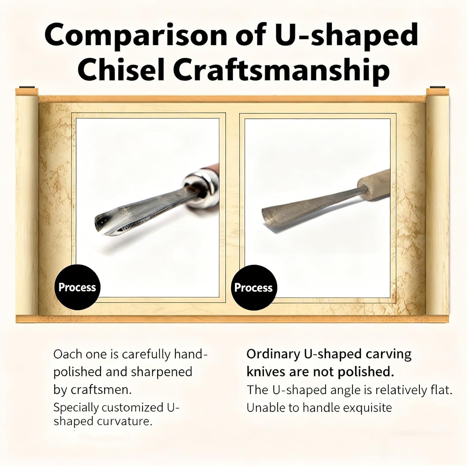 5pcs FruitCarving Knife, U/V-Shaped Food EngravingCutting Tool, Wood Handle Design, 3/4/6.5/6mm, for Home Kitchen
