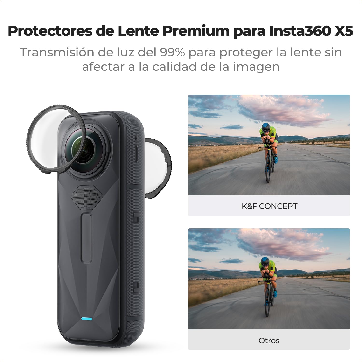 K&F Concept Premium Lentes Protectores Compatible con Insta360 X5, Alta Transparencia de Cristal Óptico Templado Protector de Lente, Multi-Coated Anti-Scratch Cap Kit de Reemplazo para Insta 360 x5