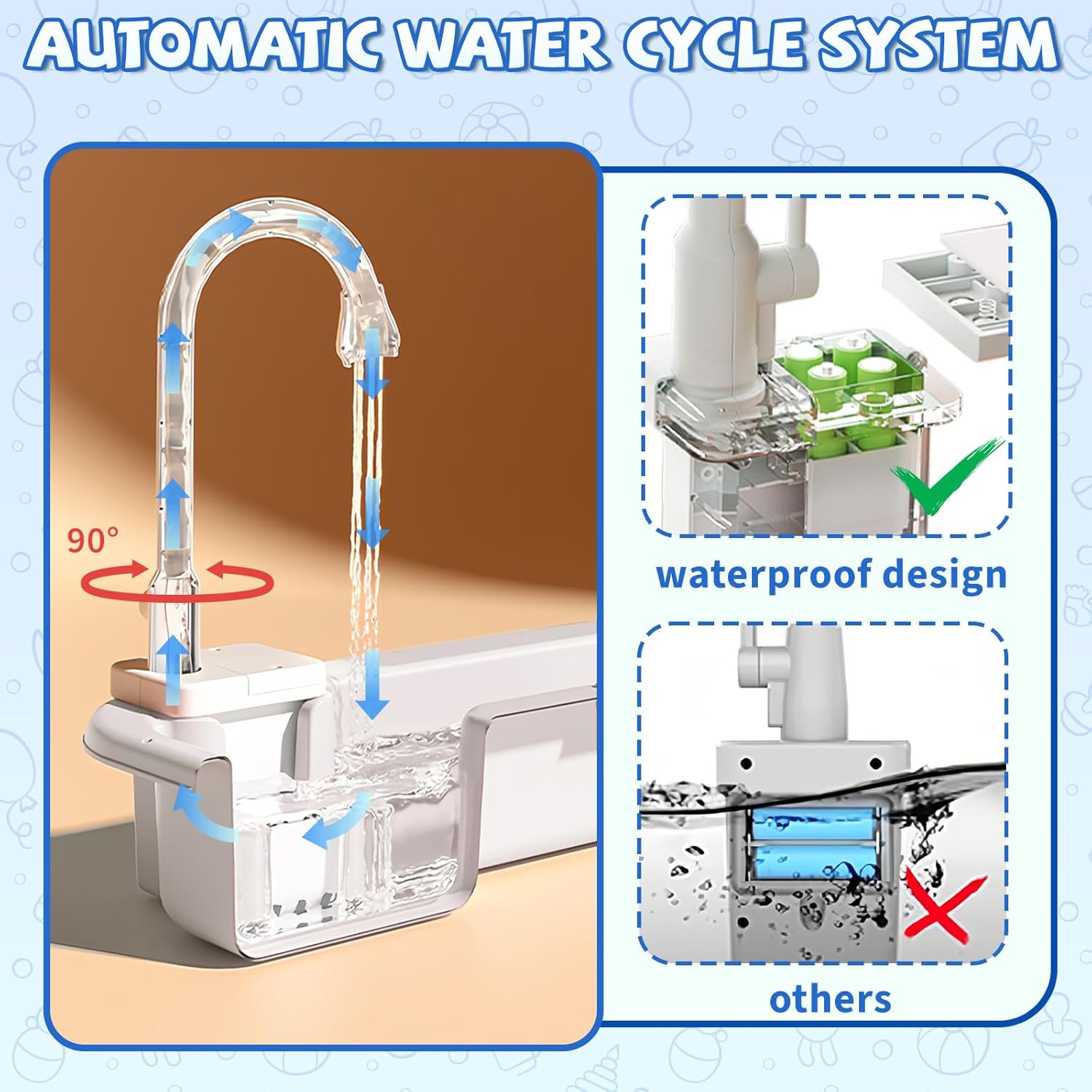 Kids Play Sink with Running Water,Toddler Sink Dishwasher Toy,Water Table Pretend Play for Toddlers Age1-3,Role Play Kitchen Playset,Birthday for Boys Girls 3-5 Years Old (Blue)