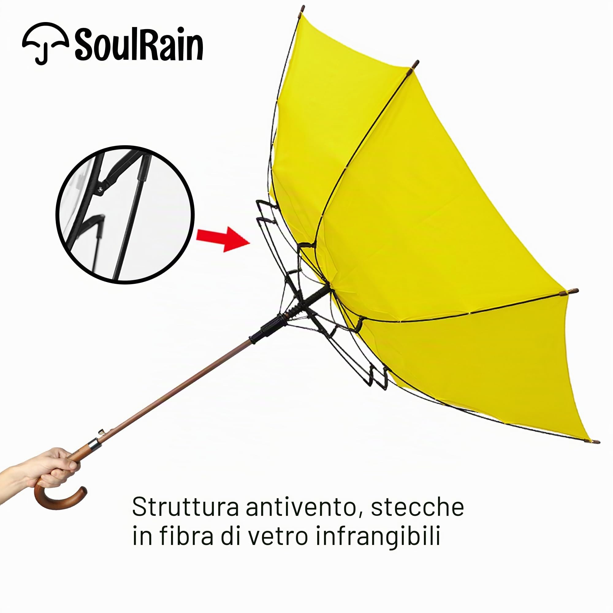 SoulRain Ombrello da 122 cm, con manico in legno, apertura automatica, antivento, trasparente, infrangibile (giallo)