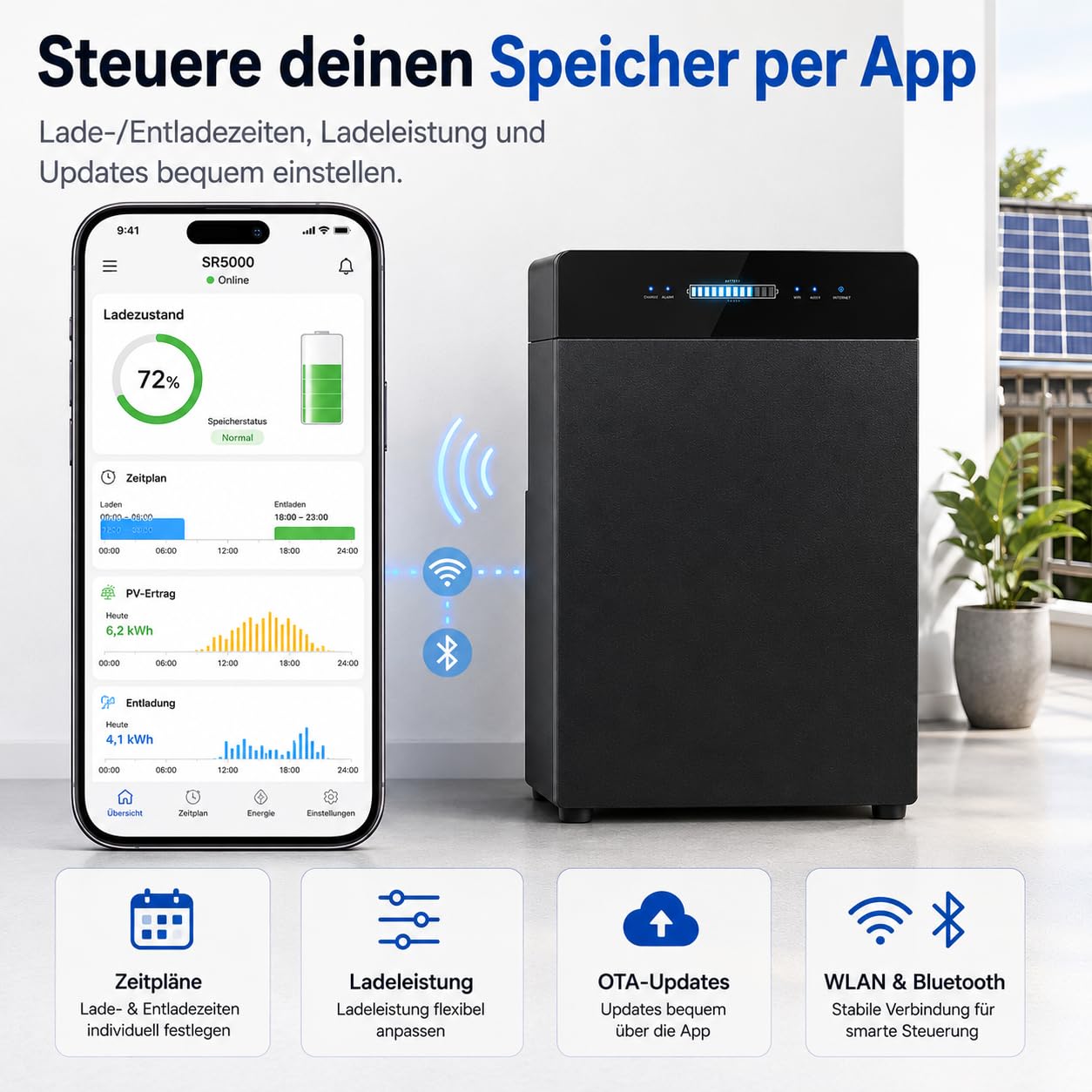 SR5000 Stromspeicher für Balkonkraftwerk – 5,12 kWh LiFePO4 All-in-One Solarspeicher mit integriertem Wechselrichter & Notstromfunktion, Plug & Play, IP65, 0% USt
