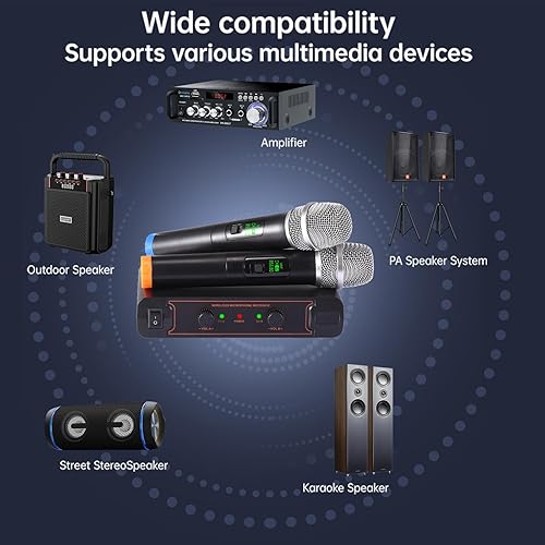 Miniatura 5 de Sistemas de micrófono inalámbricos, doble transmisor dinámico de mano, micrófono de karaoke inalámbrico UHF para cantar, boda, discurso, iglesia