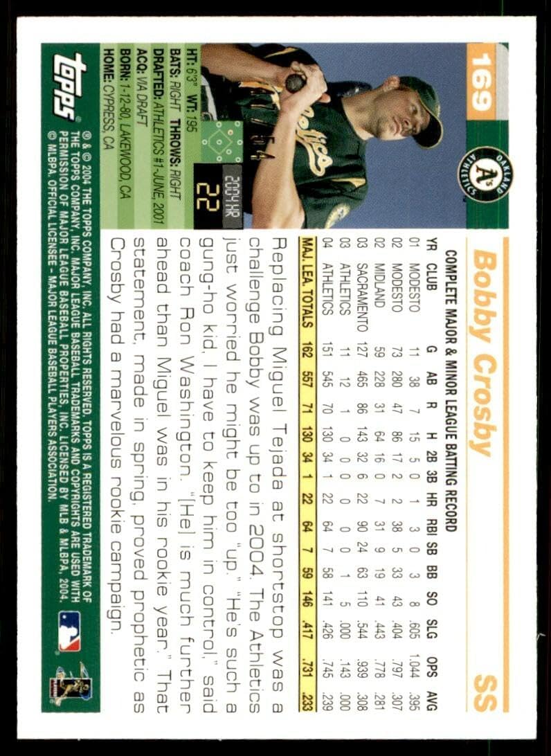 Bobby Crosby Card 2005 Topps #169 - Slabbed Baseball Cards