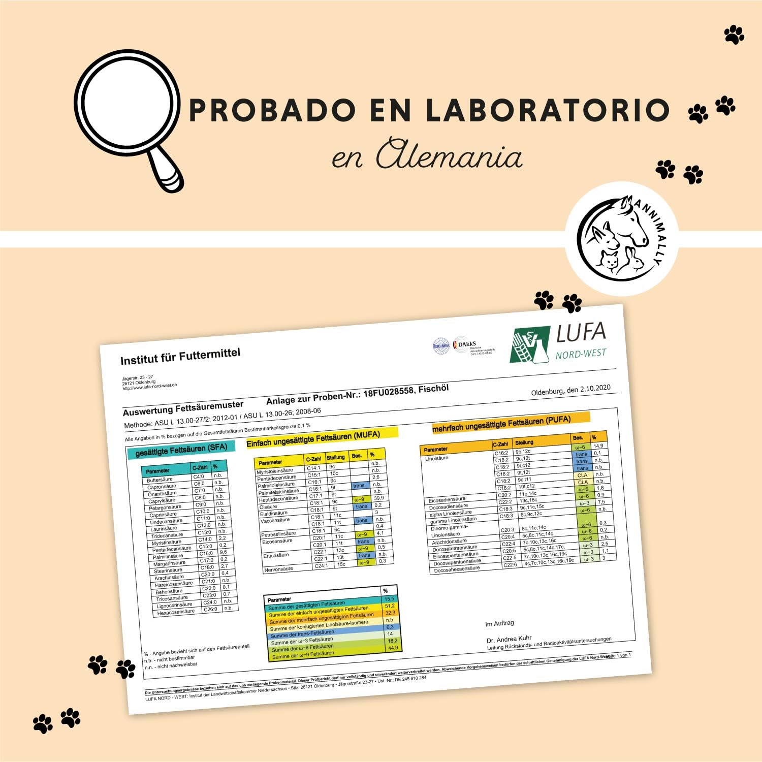 Annimally Aceite de Salmón Escocés para Perros, Gatos y Caballos 1 Litro - con 30% de Ácidos Grasos Omega 3 y 6 - Aceite de Pescado para Dieta Barf - Producto Natural Puro