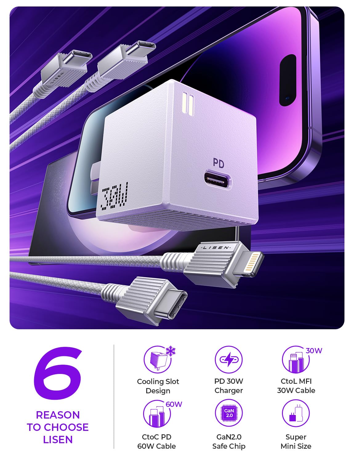 USB C Wall Charger Block, 30W GaN PD Fast Charger, USB-C Charger Adapter with USB C to Lighting for iPhone 14/13/12 Pro Max and USB C to USB C Cable for iPad Pro