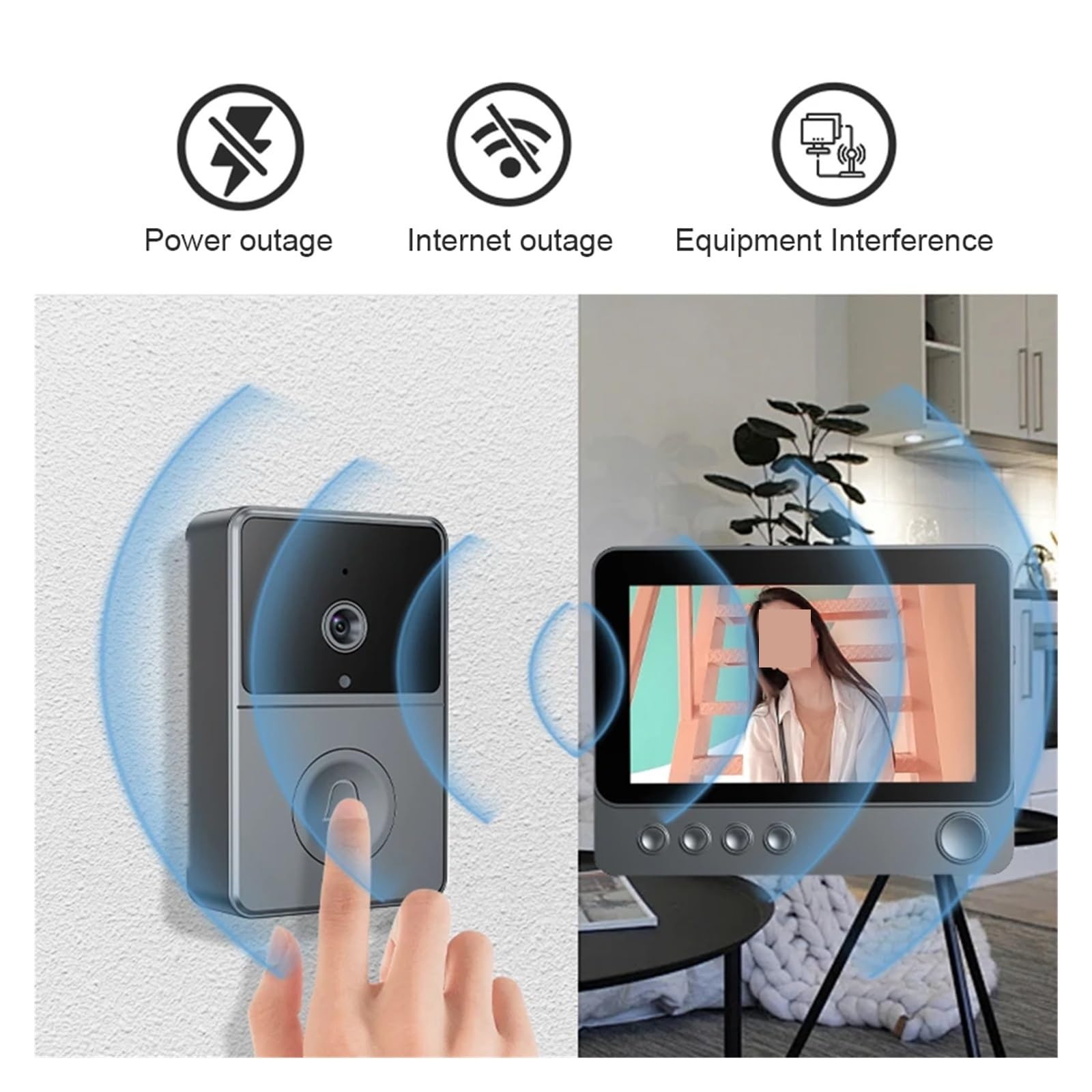 Interphone vidéo sans Fil 2,4 G avec écran IPS de,3 Pouces, système d'interphone bidirectionnel caméra et Moniteur Grand Angle