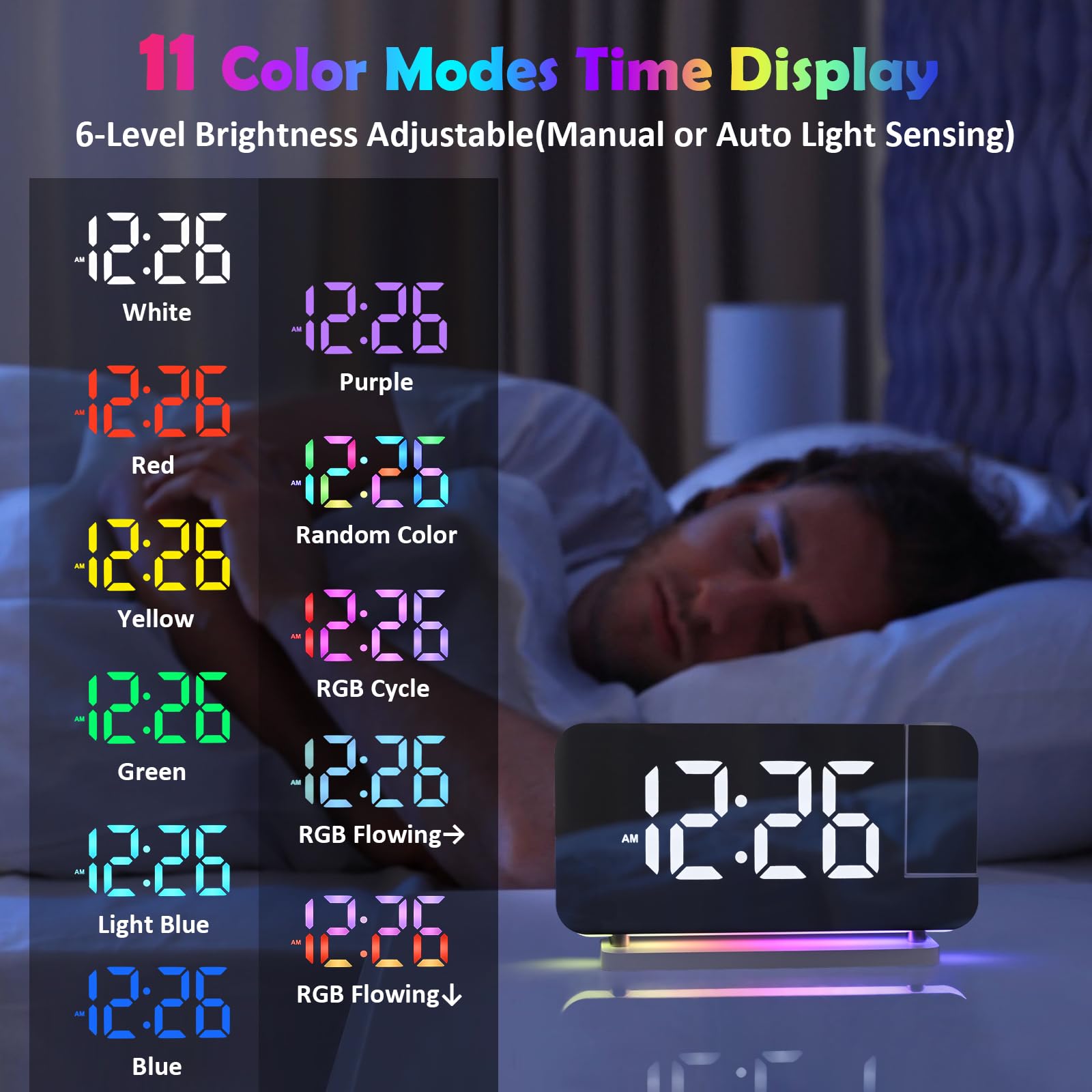Euakee Réveil Numérique, Réveil avec Projection, Horloge Miroir LED 7.4", Veilleuse 10 Couleurs, Projecteur Rotatif 180°, Chargeur USB-C, Réveils Projection pour Enfants Chambre Filles Garçons (Blanc)