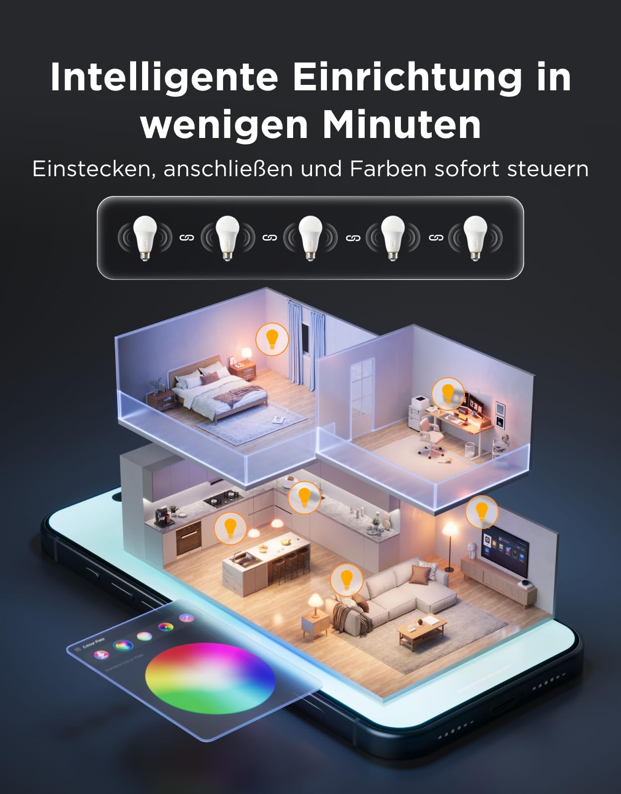 Govee Smart Edison Glühbirne und High-Lumen A21 LED Lampe im Bundle