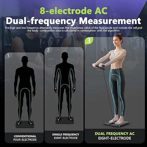 Miniatura 3 de Báscula inteligente para peso corporal y grasa, IMC, masa muscular de 8 electrodos, báscula digital de baño, medición de composición corporal de 57,