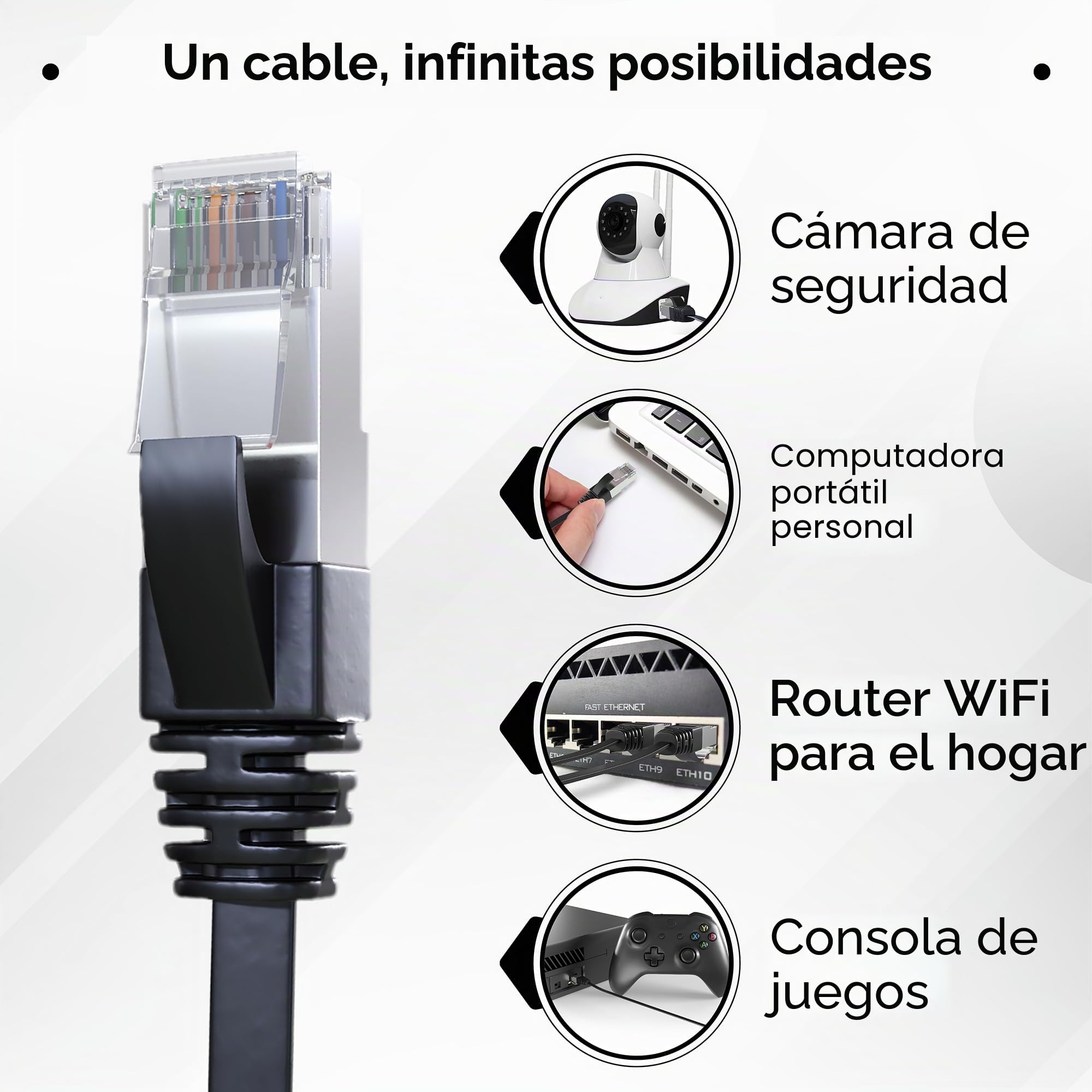 Mr. Tronic Flat Cable Ethernet Cat 7 De 20m, Cable de Red Plano LAN con Conectores RJ45 para Internet Rápida & Fiable - Cat7 con Conexión | 10 Gbps Internet SFTP (20 Metros, Negro)
