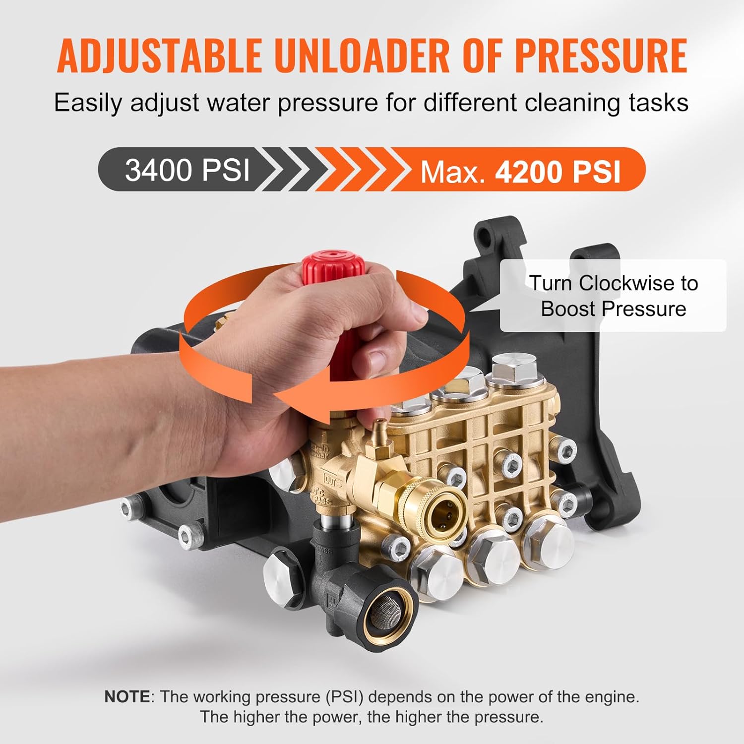VEVOR Pressure Washer Pump, 1" Shaft Horizontal Triplex Plunger, 4200 PSI, 4.2GPM, Replacement Power Washer Pumps Kit with 5 Nozzles, Compatible with Simpson MorFlex 40224, 40225, 40226, Santoprene