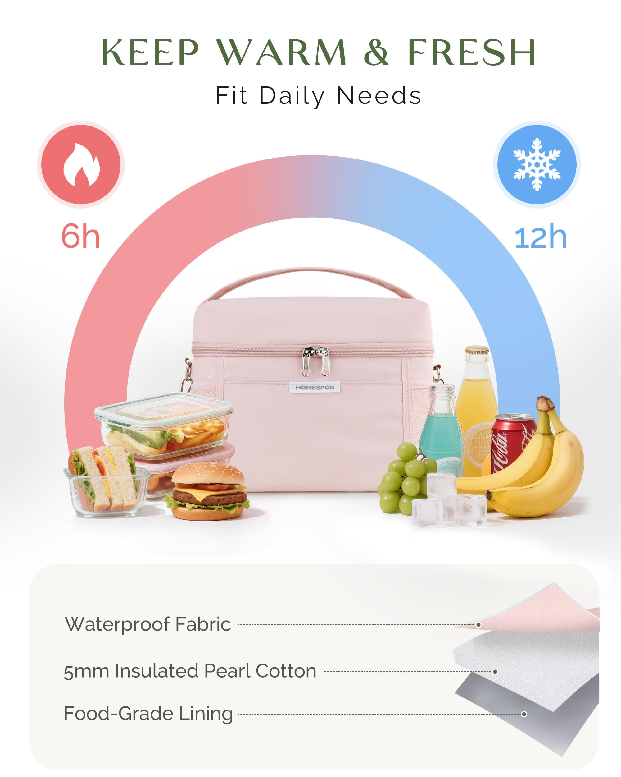 Thermische Geïsoleerde Lunch Box Voor Vrouwen Mann... - Grandado