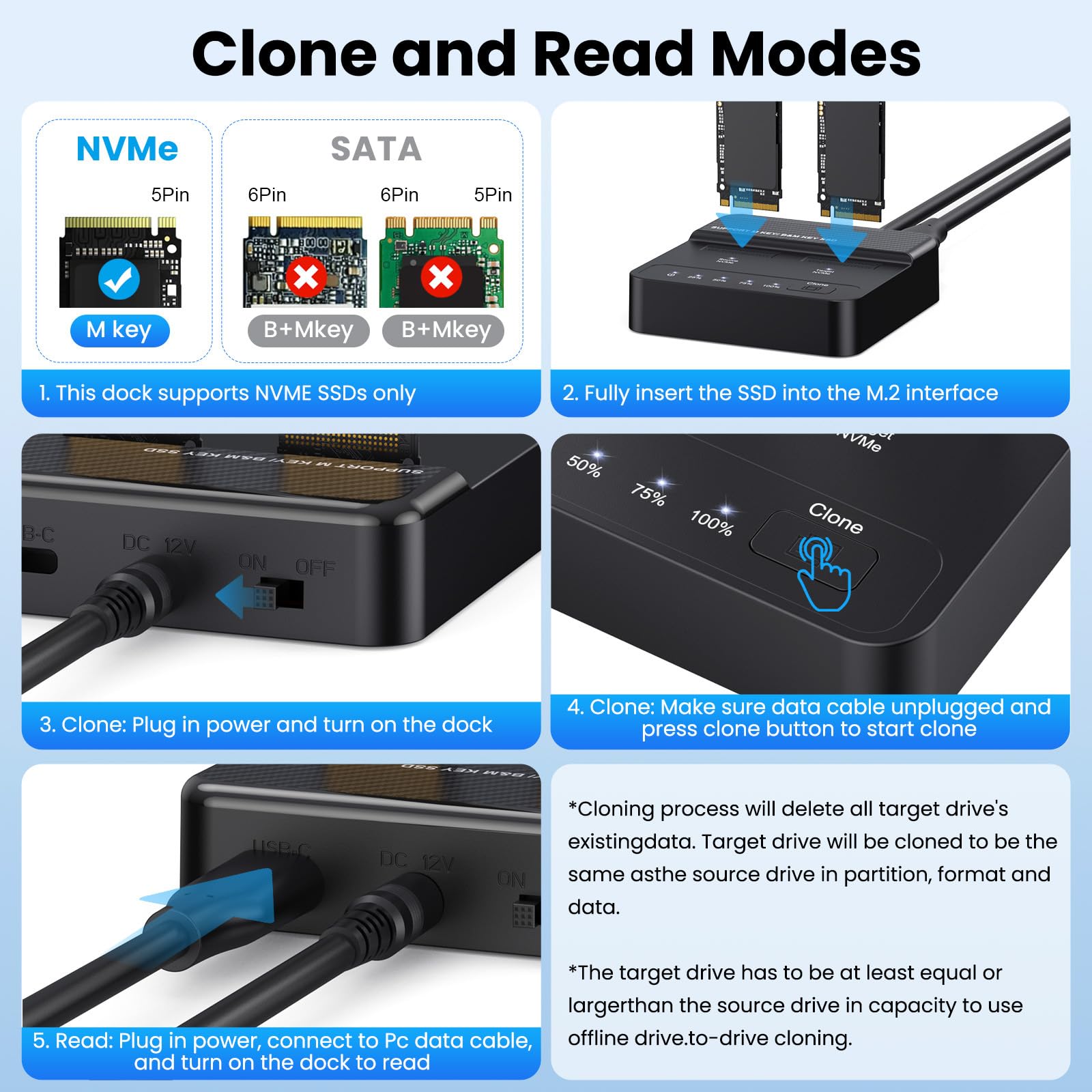 cablecc Dual-Bay Cloner 20Gbps NVME M.2 NGFF M-Key a USB-C One-Click Offline Clone Backup Enclosure Hyper Vertical Duplicator