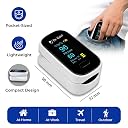Dr. Odin OPO 103 Fully Automatic Pulse Oximeter for SpO₂ & Pulse Rate Monitoring with Dual-Color 360° Rotating Display, Perfusion Index, Respiratory Rate Indicator & Auto Shut-Off (White) gallery image