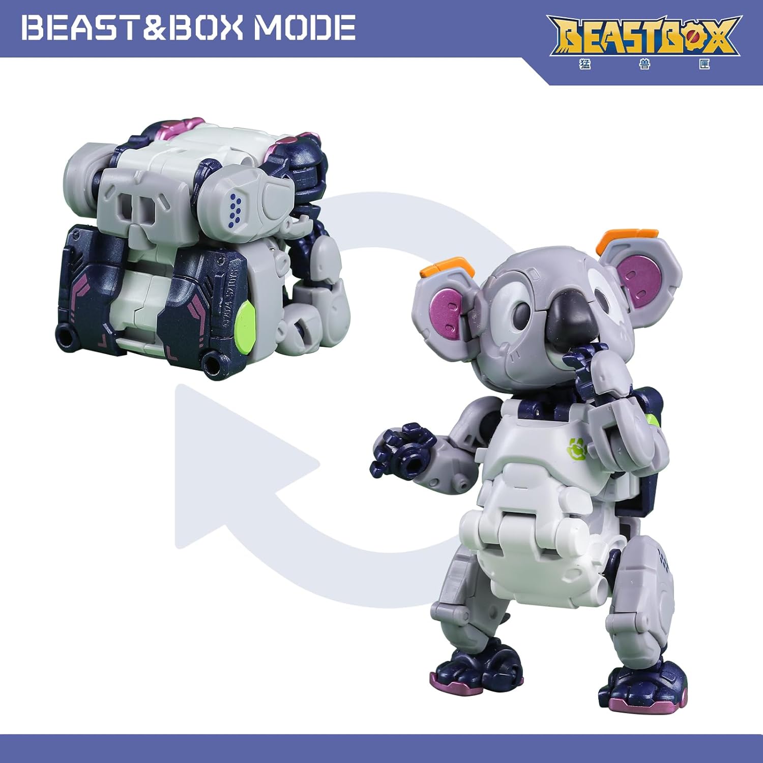 BEASTBOX BB-67 Dummy Deformation Toys Action Figure, Converting Toys in Mecha and Cube, Perfect Birthday Party Gift for Teens and Adults, Based on Koala.