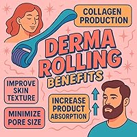 Vista 7 de 540 Stainless Steel Micropoint Derma Roller – Microneedling Roller for Face, Scalp & Beard – Skin Care Tool for Collagen Boost, Wrinkles & Hair