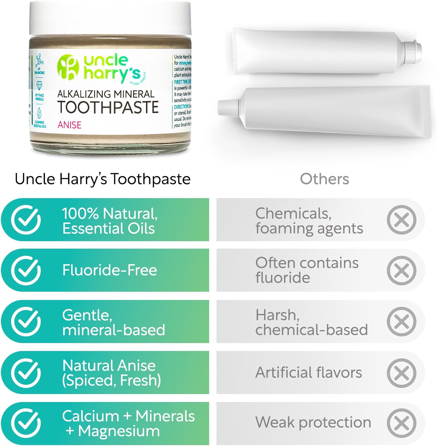 Uncle Harry's Natural Products Anise Toothpaste (4 Pack)