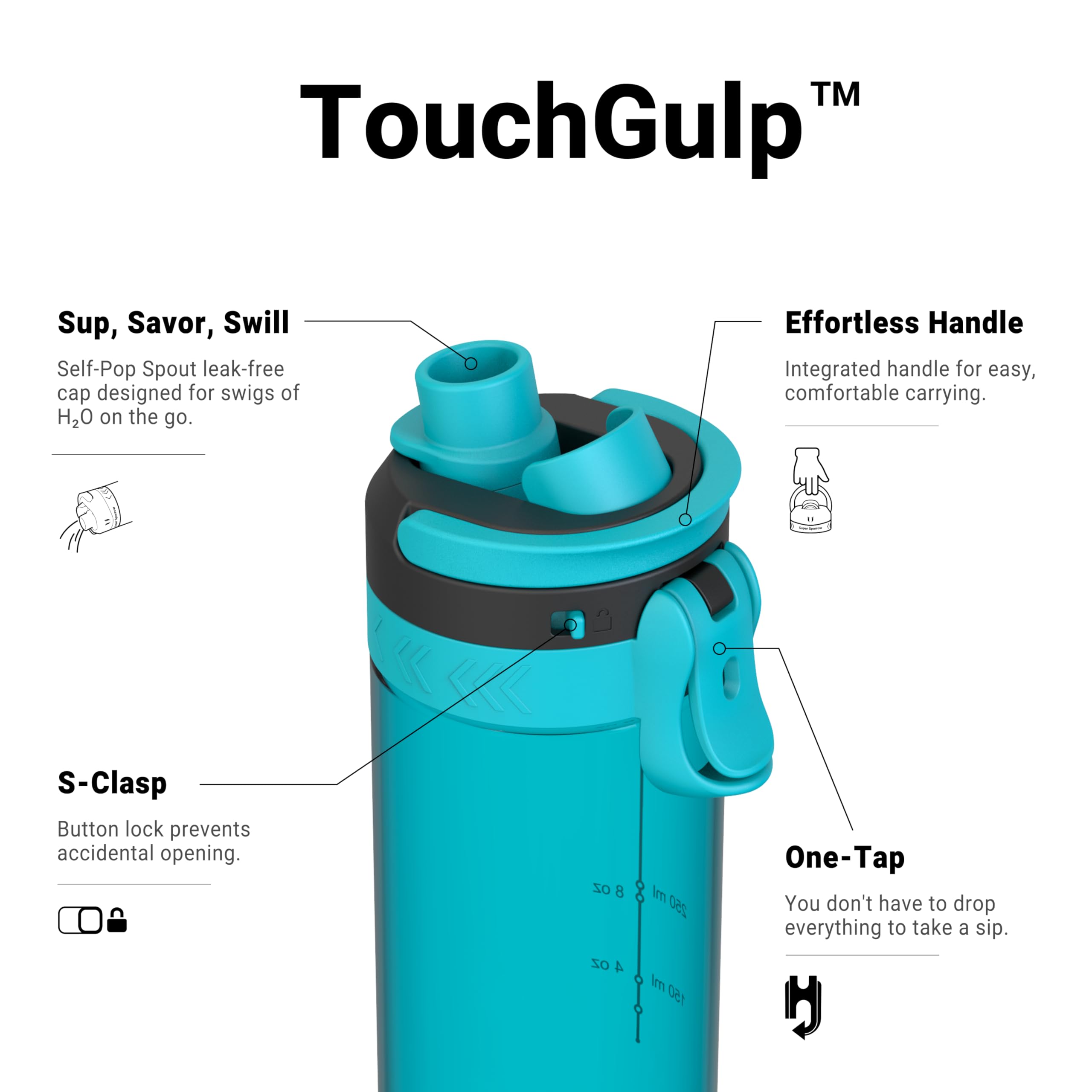 Super Sparrow Borraccia - 500ml/750ml/1L - Bottiglia Senza BPA, a Prova di Perdite - Borracce TouchGulp Flusso Rapido Con Un Clic per Scuola, Sportiva, Palestra