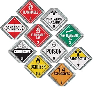 J. J. Keller & Associates, Inc. Aluminum Hazmat Flip Placard, Hazard Signs Set of 10