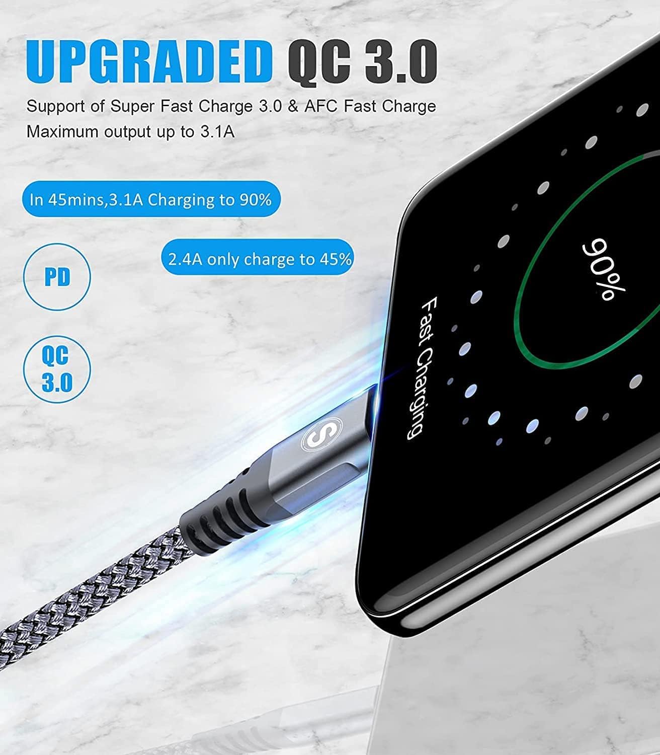 sweguard USB Type C Cable 3.1A Fast Charging [2Pack,20ft+10ft], USB-A to USB-C Charger Nylon Braided Cord for Samsung Galaxy S21 S20 S10 S9 S8 Plus,Note 20 10 9 8 7,A71 A51 A32,LG,Moto,PS5-Grey