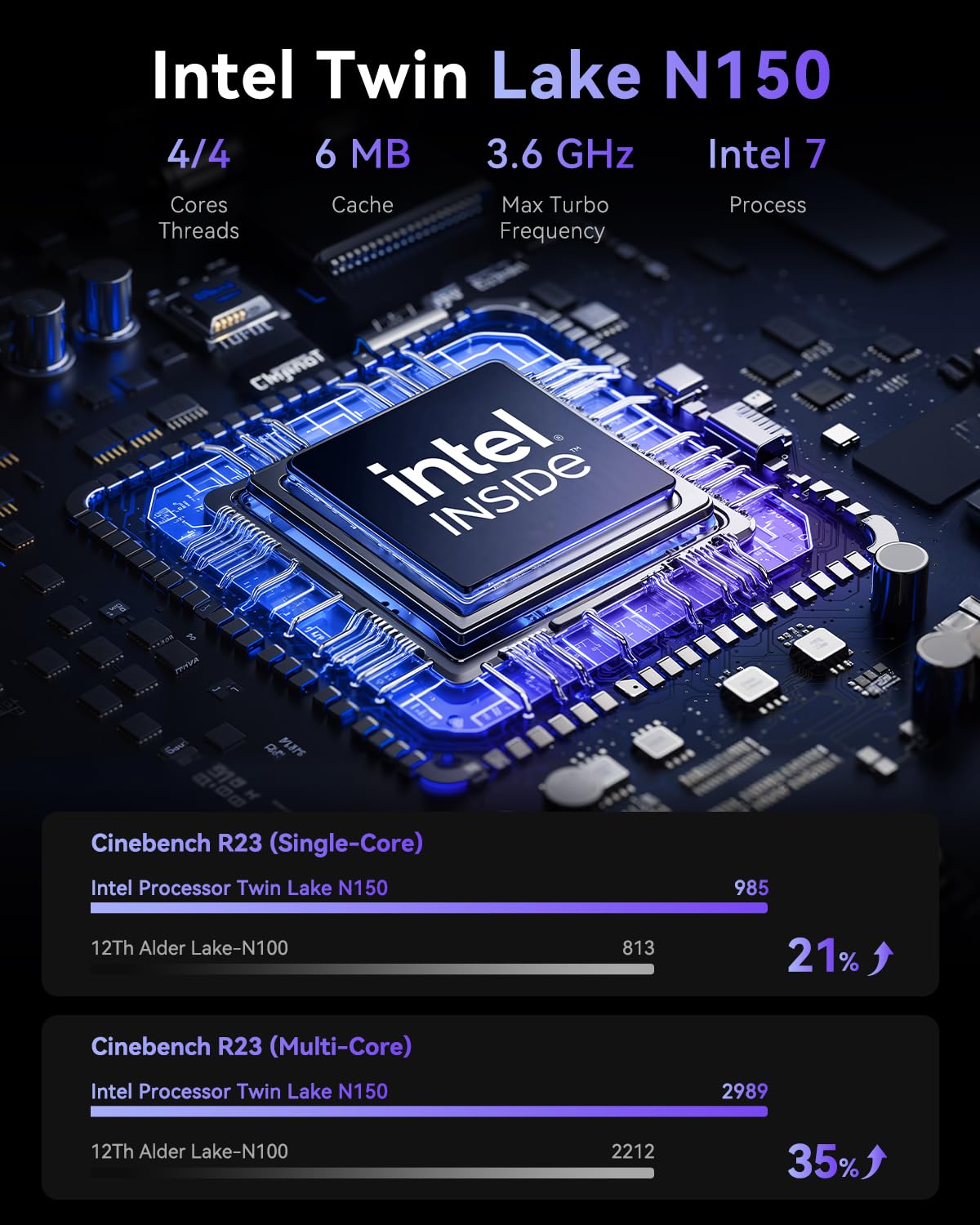 ACEMAGICIAN V1 Mini PC, Intel Twin Lake-N150 (fino a 3,6GHz), 16GB DDR4 1TB M.2 SSD,Mini Computer con W11 Pro | RJ45 | 4K HDMI+DP | WiFi 5 per Ufficio, Scuola