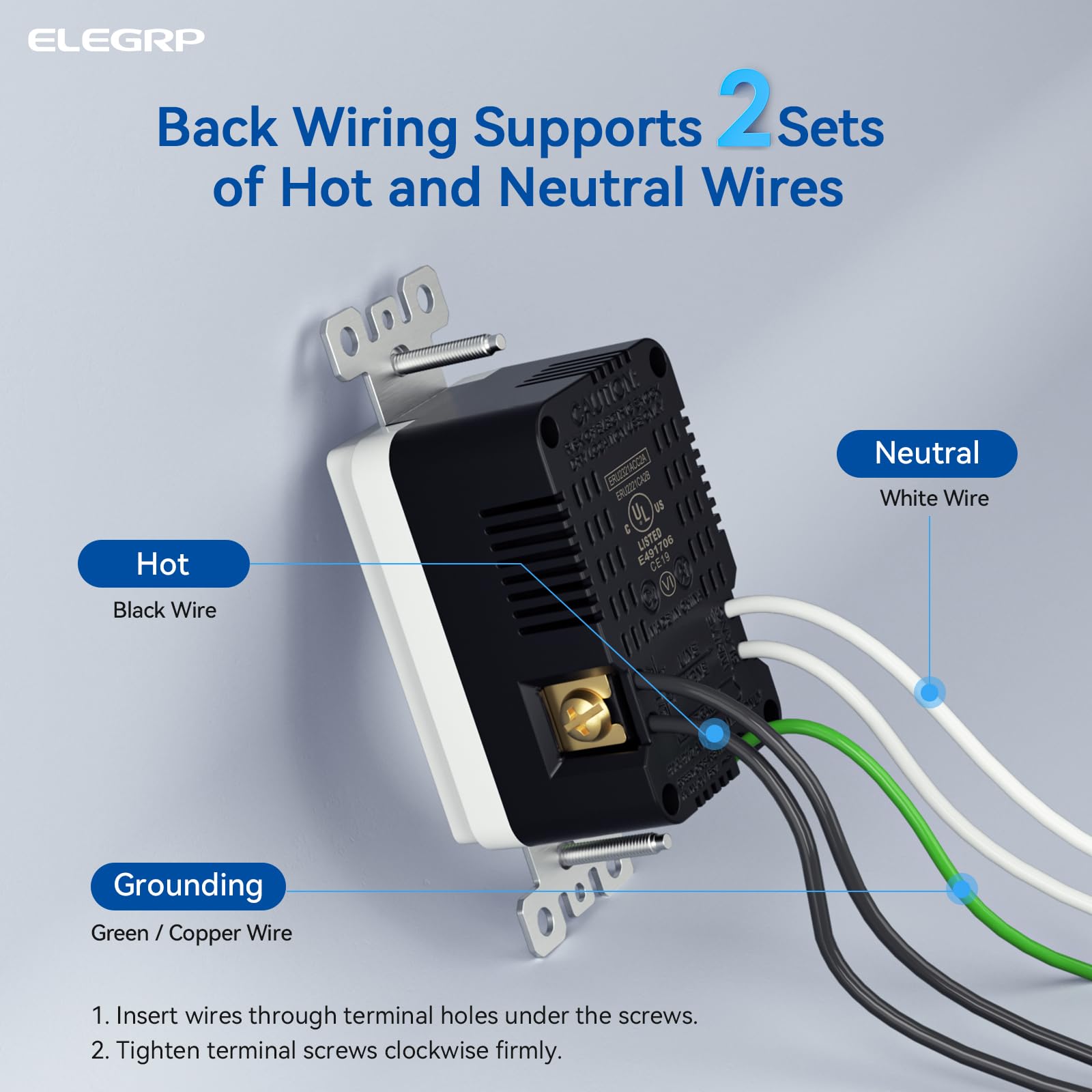 ELEGRP 2-Pack USB Outlet with 3 USB Ports -5 ELEGRP 2-Pack USB Outlet with 3 USB Ports -5