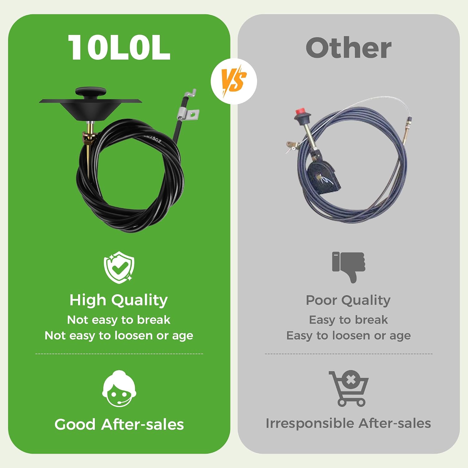 10L0L Golf Cart Choke Control Cable for Club Car Transporter 4+6 2003 up Gas, Replace OEM# 101926802