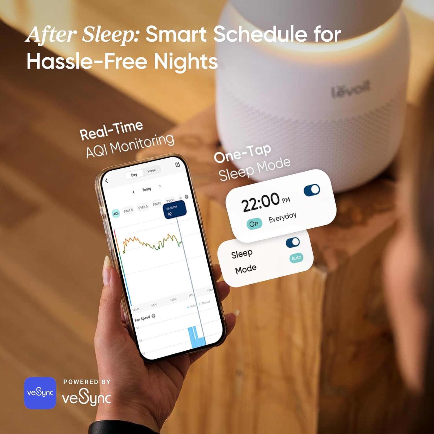 LEVOIT Air Purifier for Home Bedroom with HEPA Filter, White Noise Sound Machine and Blue Light-Free Night Light Support Better Sleep, AHAM VERIFIDE, 5 Air Quality Monitor, Smart WiFi, Sprout - Image 6