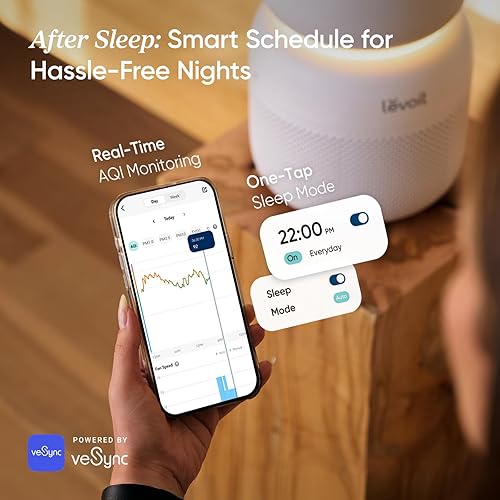 Miniatura 6 de LEVOIT - Purificador de aire para dormitorio del hogar con filtro HEPA, máquina de sonido de ruido blanco y luz nocturna libre de luz azul para un
