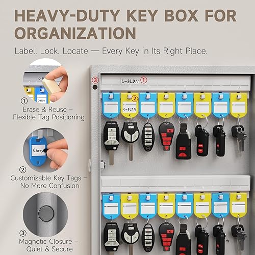 Miniatura 10 de WeHere Caja de bloqueo de llave para montaje en pared, OTP Share Half-Remote Unlock Lockbox, gabinete de llaves inteligente con 96 etiquetas de