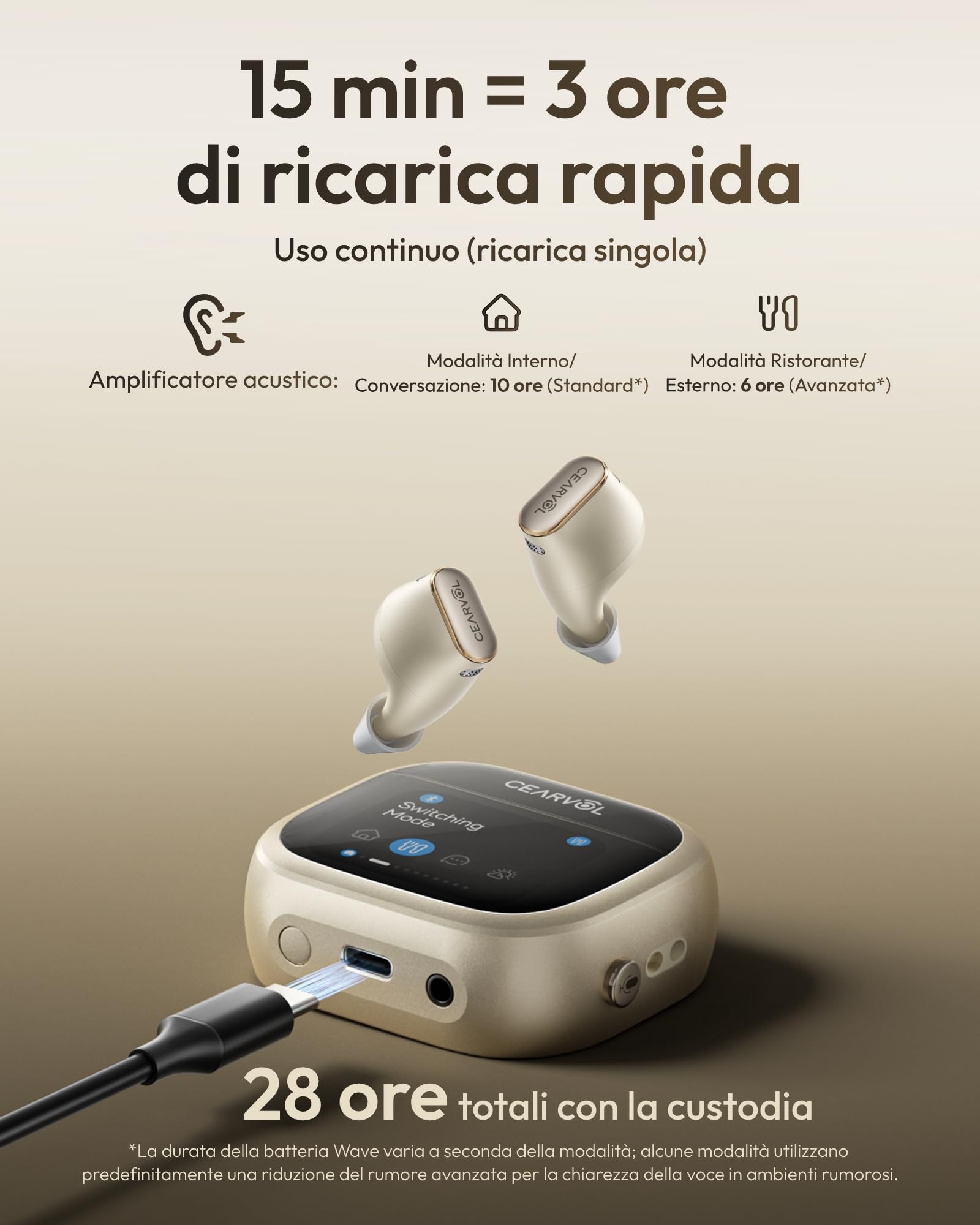 Wave Amplificatore del Suono Smart con Custodia Touchscreen, Riduzione Rumore NeuroFlow AI 2.0, Driver Knowles, Bluetooth 5.3 e Trasmettitore TV (Mezzanotte)
