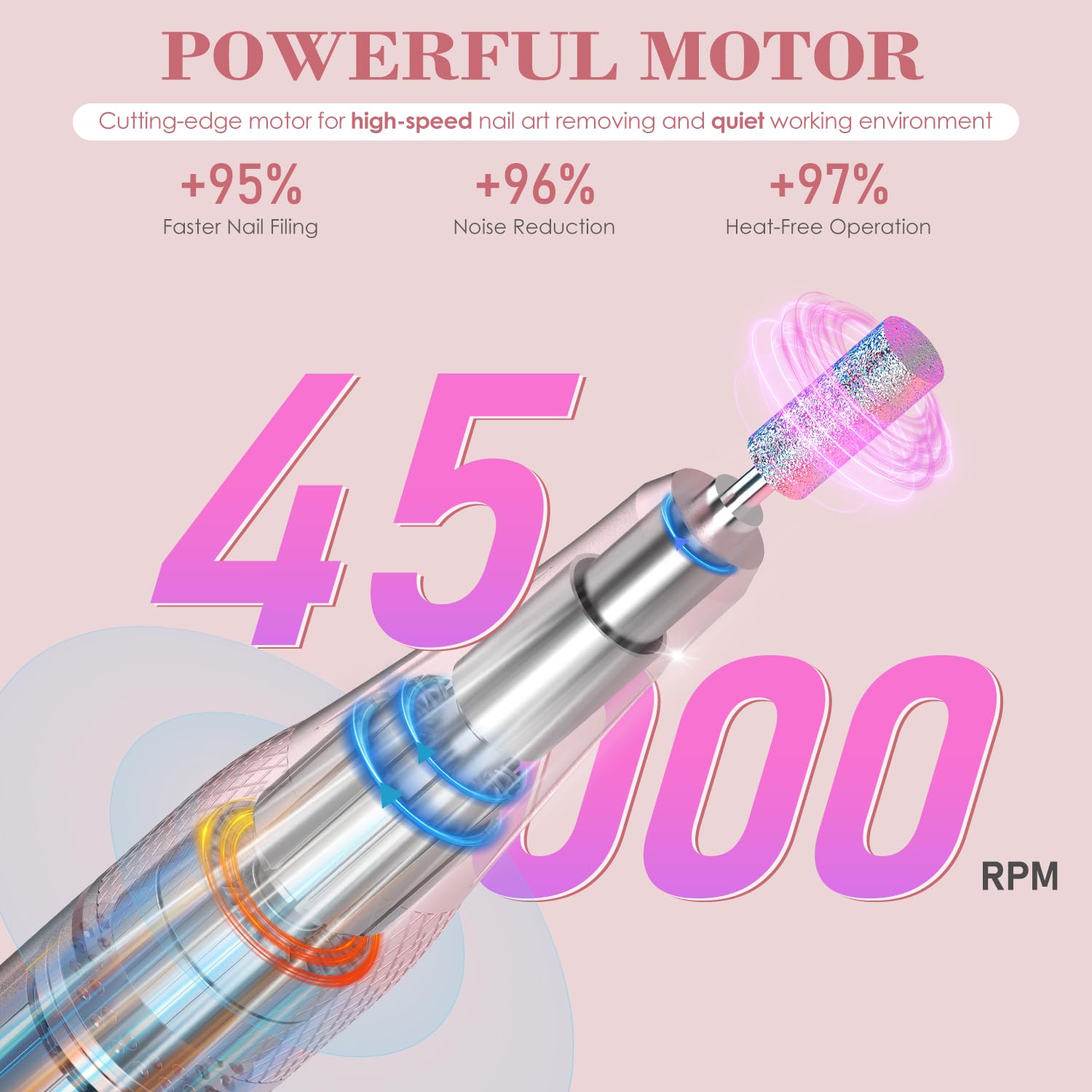 Professional 45000 RPM Ponceuse pour Ongles Electrique pour Toute Manucure Pédicure Acrylique gel à OnglesPolissage Enlèvement kit de Lime à Ongles Portable Conçu, Rose
