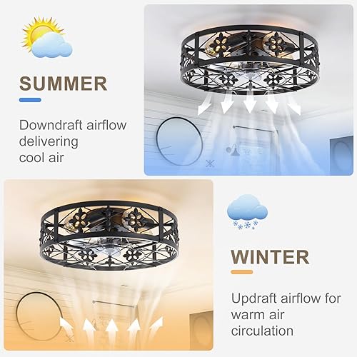 Miniatura 7 de ZYD Ventilador de techo enjaulado con luz, ventilador de techo de 20 pulgadas con luces y montaje remoto empotrado, ventiladores de techo enjaulados