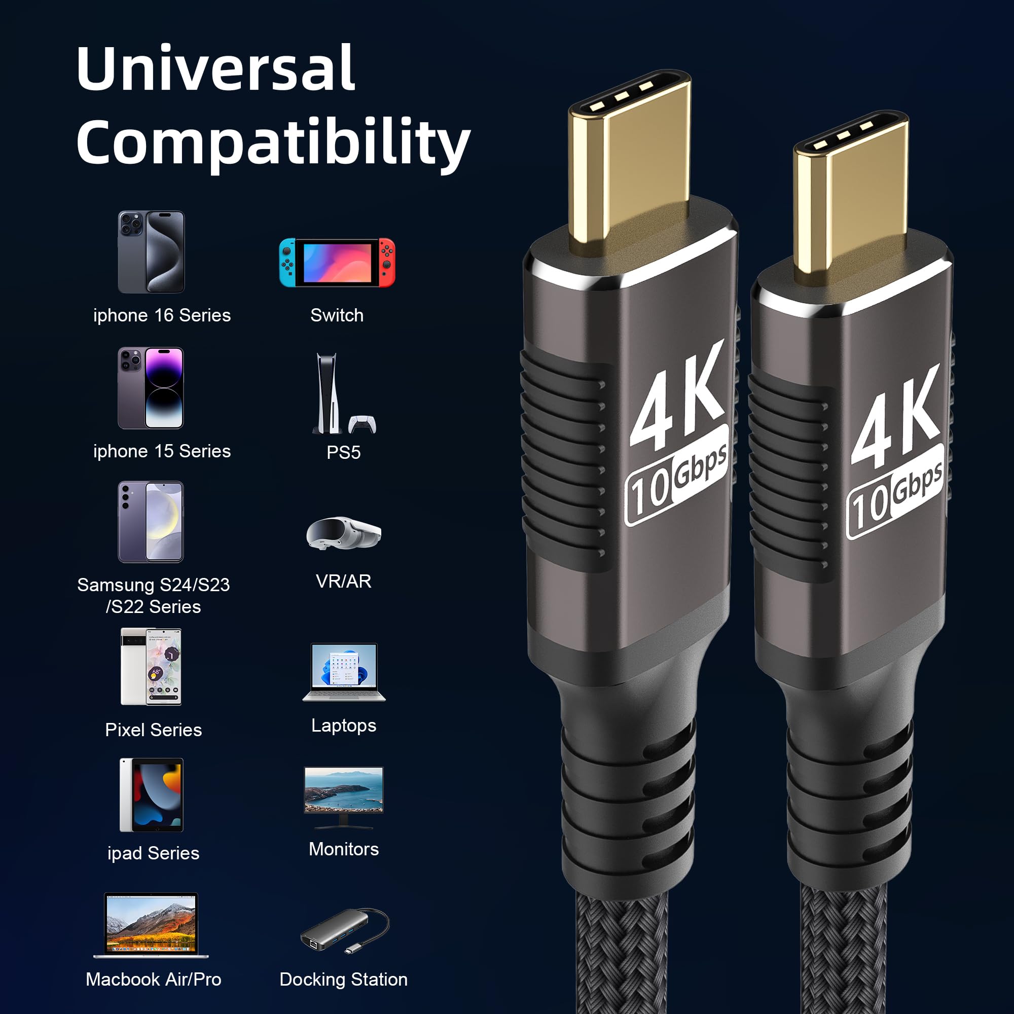 Cable USB-C 1M 2Pack Compatible Con Thunderbolt 3,Cable USB C 3.1 Transferencia de Datos de 10Gbps,USB Tipo C 100W Carga Rapida,USBC HD 4K@60Hz/2K@120Hz Video Aplicable a Monitor,Hub,SSD.