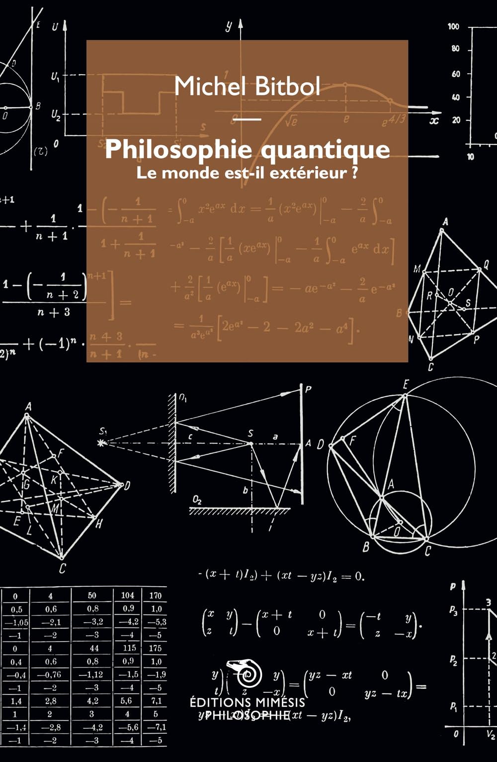 Philosophie quantique: Le monde est-il extérieur ?
