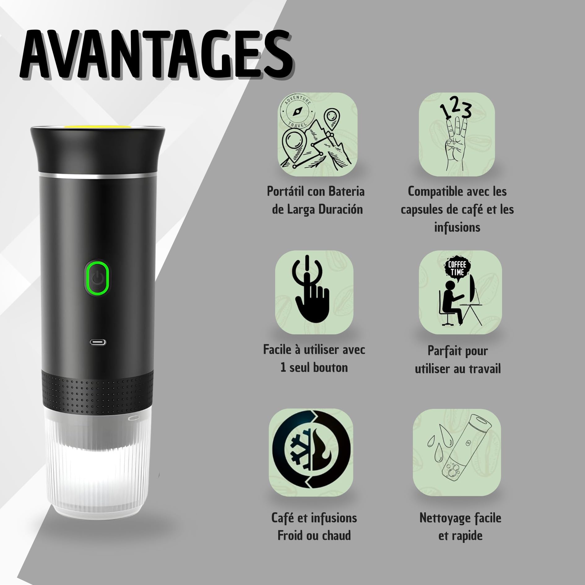 Cafetière portable 3 en 1 compatible avec capsules Ness-preso, Dolce-Gusto et café moulu - Mini machine à café électrique avec chauffe-eau USB-C - Idéal pour les voyages, le camping et la
